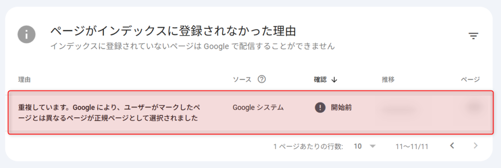 サーチコンソールで表示される「重複しています。Google により、ユーザーがマークしたページとは異なるページが正規ページとして選択されました」のステータス