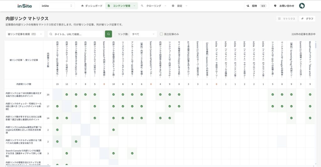 inSiteの内部リンク機能