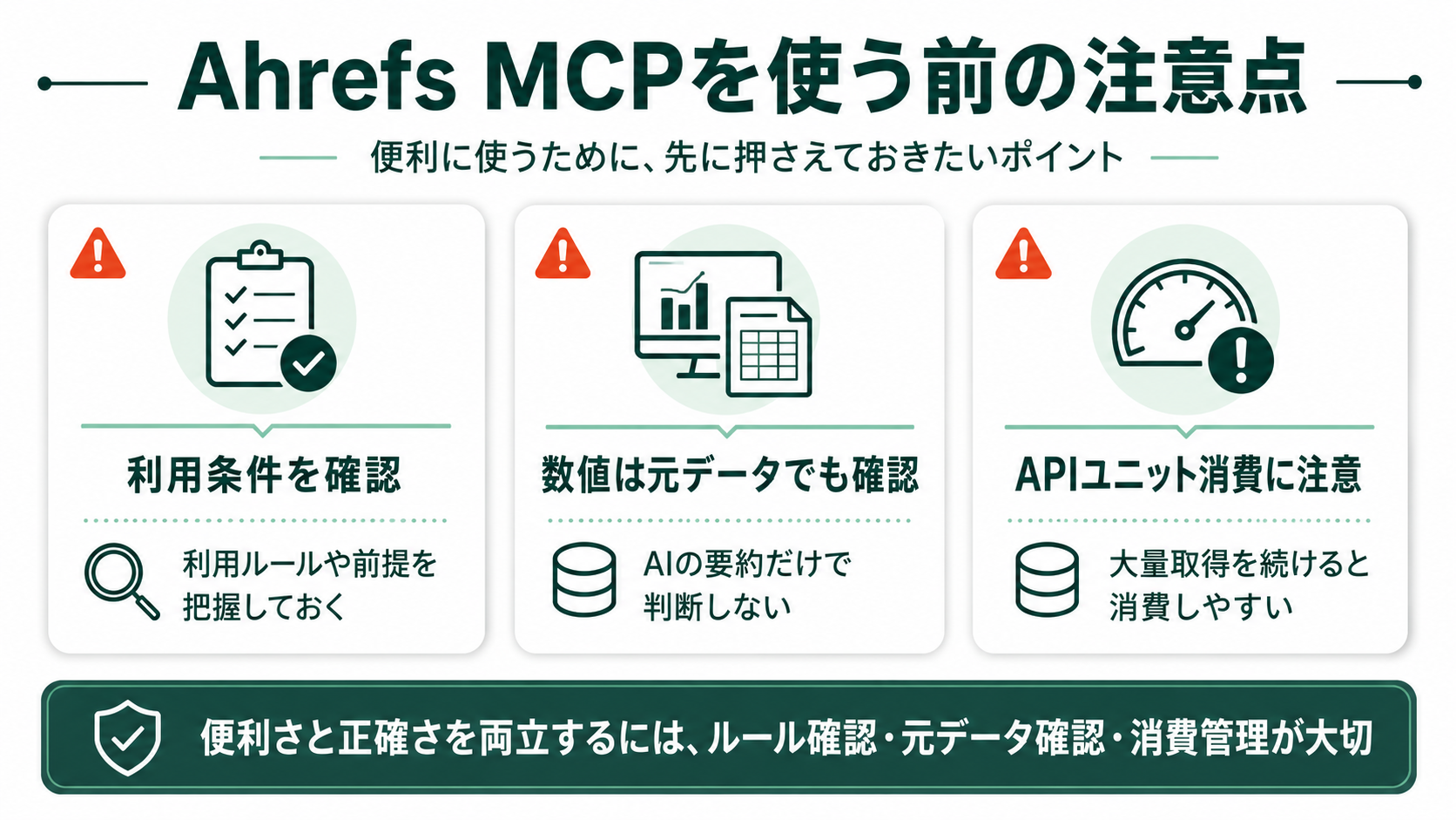 Ahrefs MCPを使う前の注意点3つ（利用条件・数値の元データ確認・APIユニット消費）