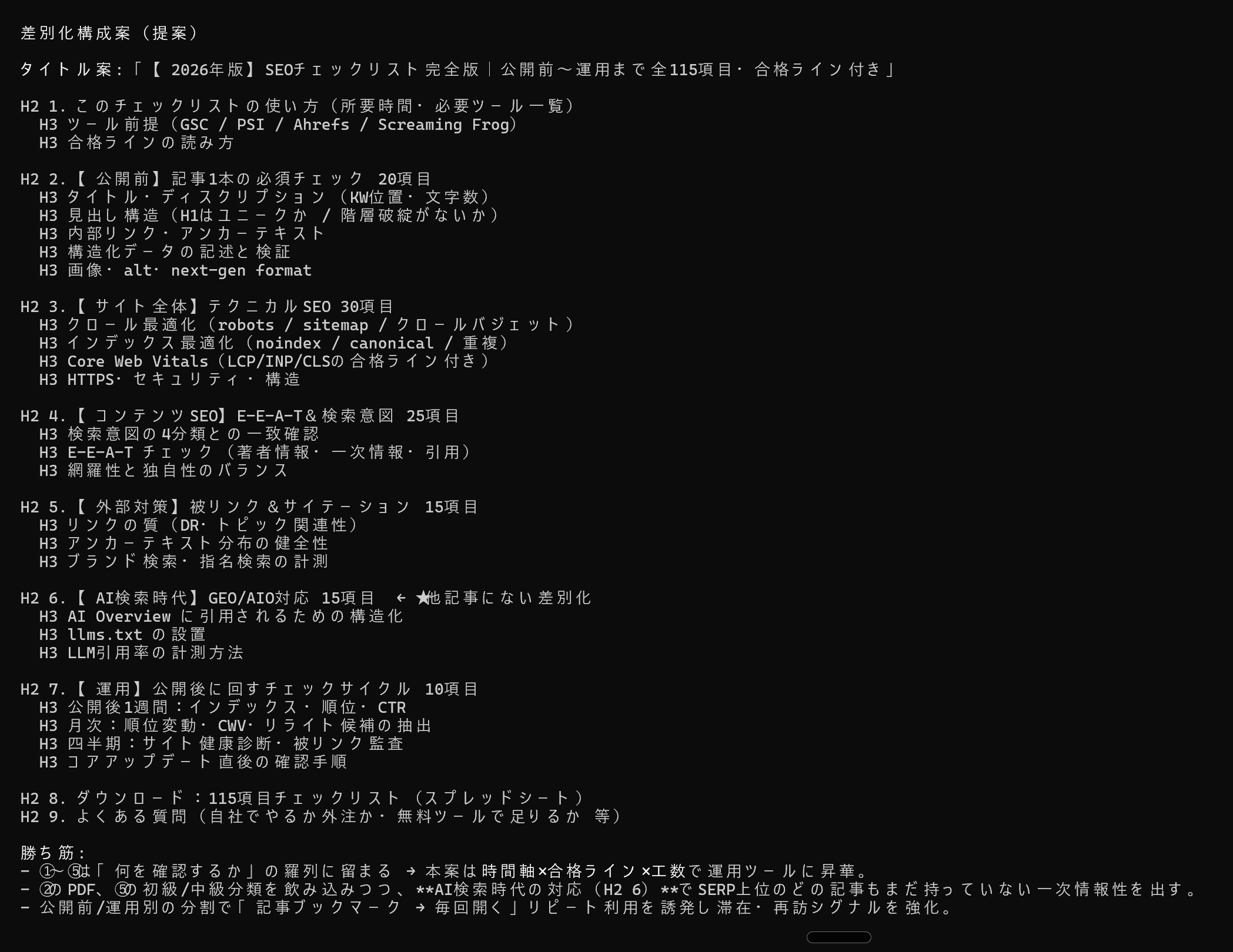 Ahrefs MCPで記事構成を自動生成した結果