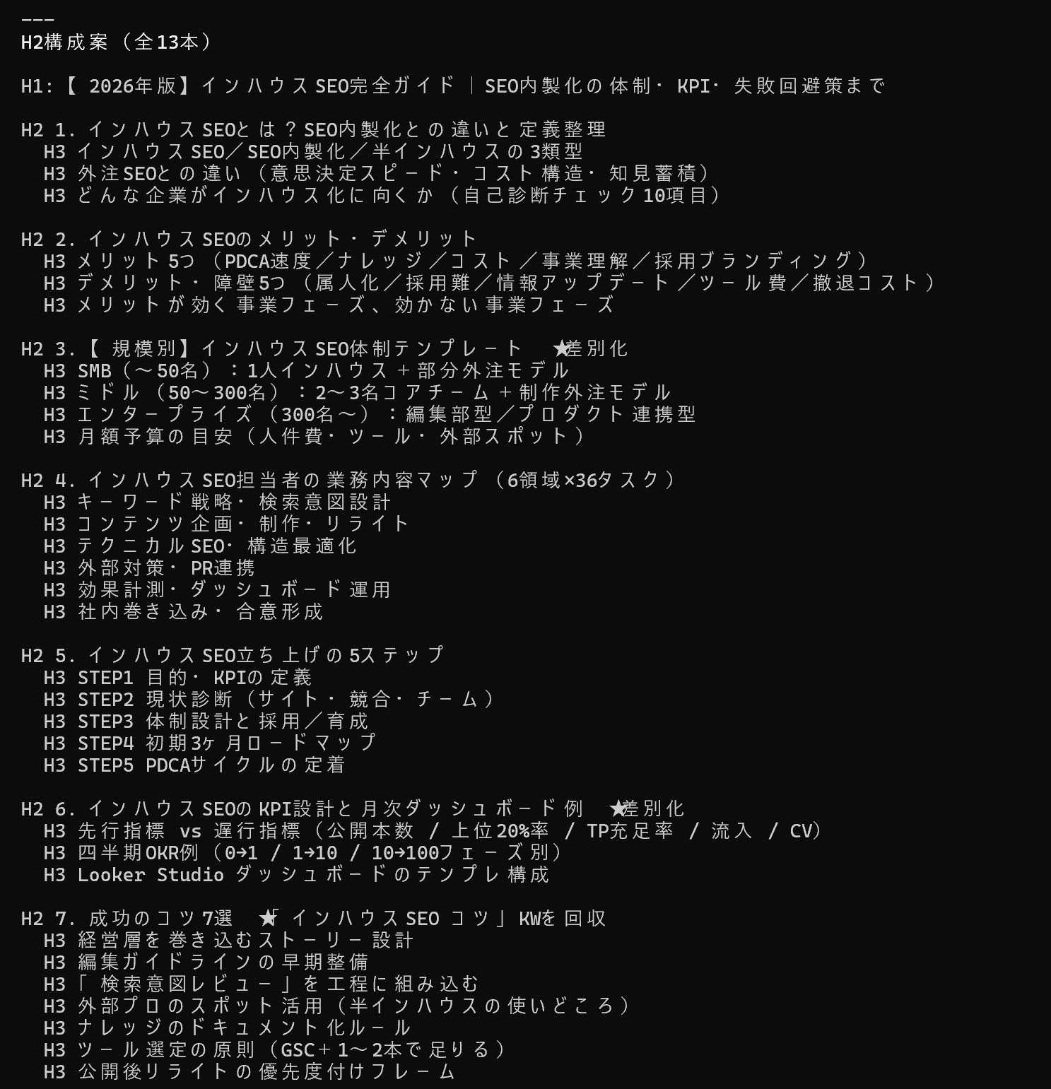 Step 3で生成されたインハウスSEO記事の構成案（前半H2 1-7）
