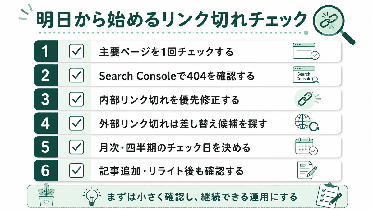 明日から始めるリンク切れチェックのアクションリスト