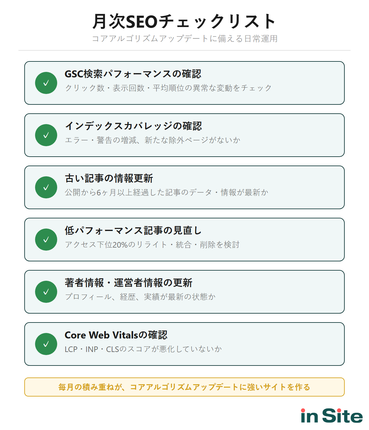 コアアルゴリズムアップデートに備える月次SEOチェックリスト
