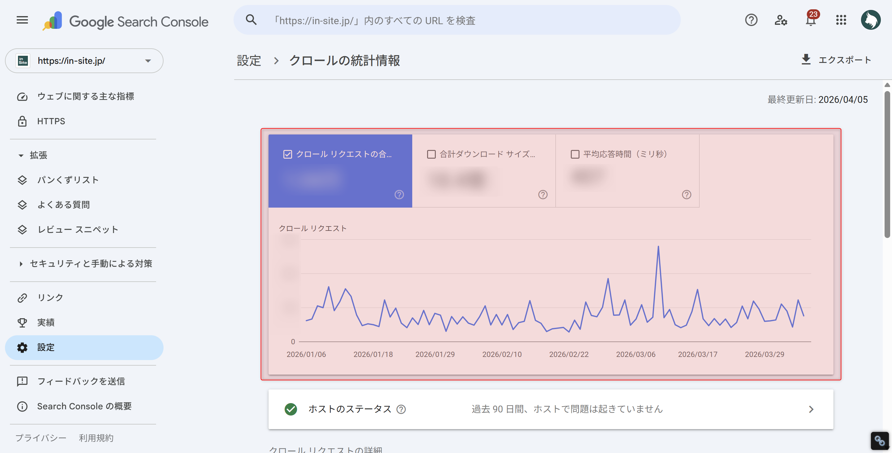 サーチコンソールのクロールの統計情報レポート。クロールリクエスト数の推移グラフ