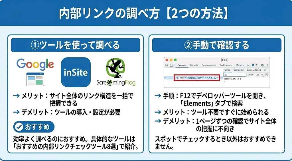 内部リンクの調べ方【2つの方法】