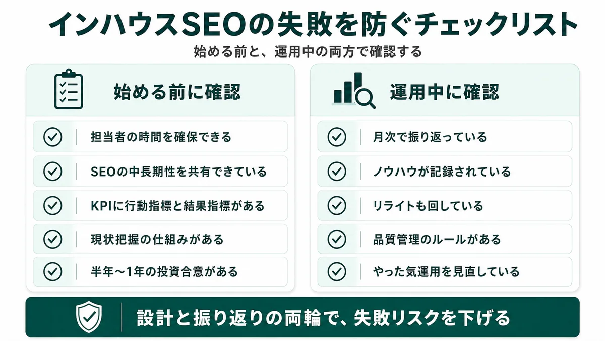 インハウスSEOの失敗を防ぐチェックリスト：始める前と運用中の両方で確認する