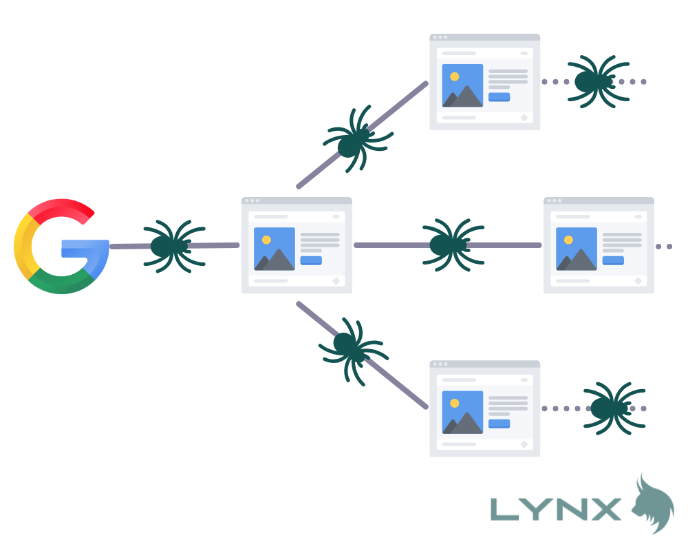 クローラーのイメージ図