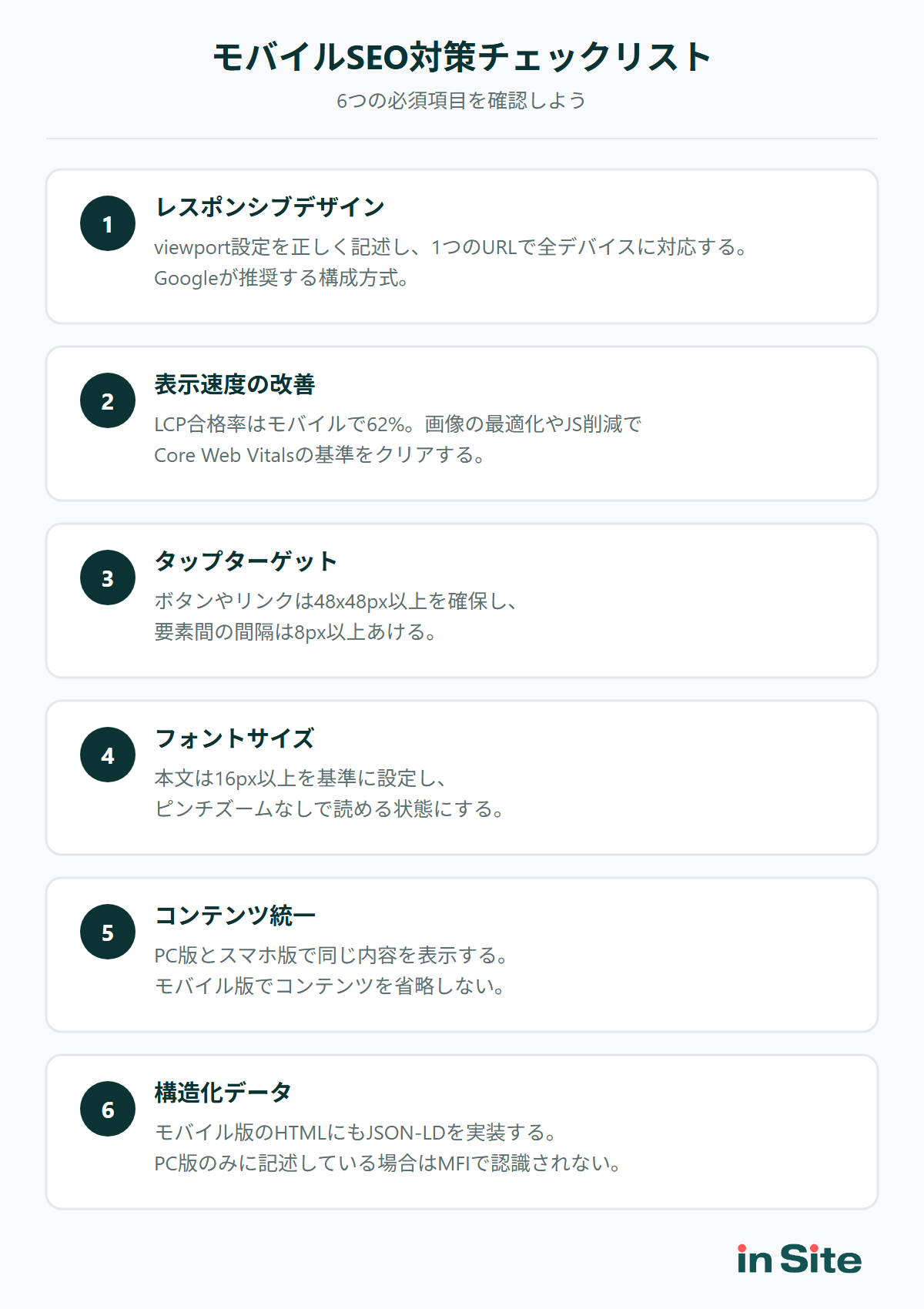 モバイルSEO対策の6大チェック項目一覧（レスポンシブ対応、表示速度、タップサイズ、フォント、コンテンツ統一、構造化データ）
