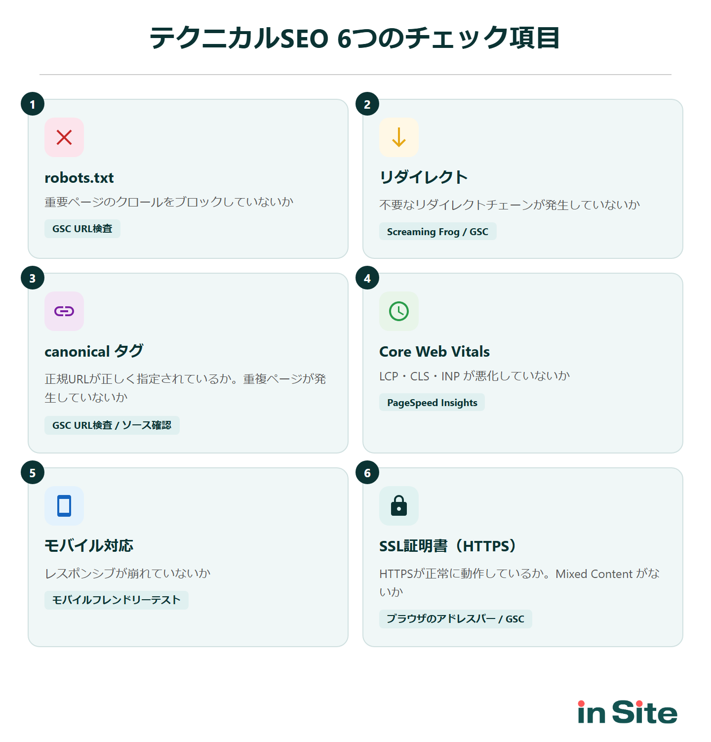 テクニカルSEO 6つのチェック項目：robots.txt・リダイレクト・canonical・Core Web Vitals・モバイル対応・SSL証明書
