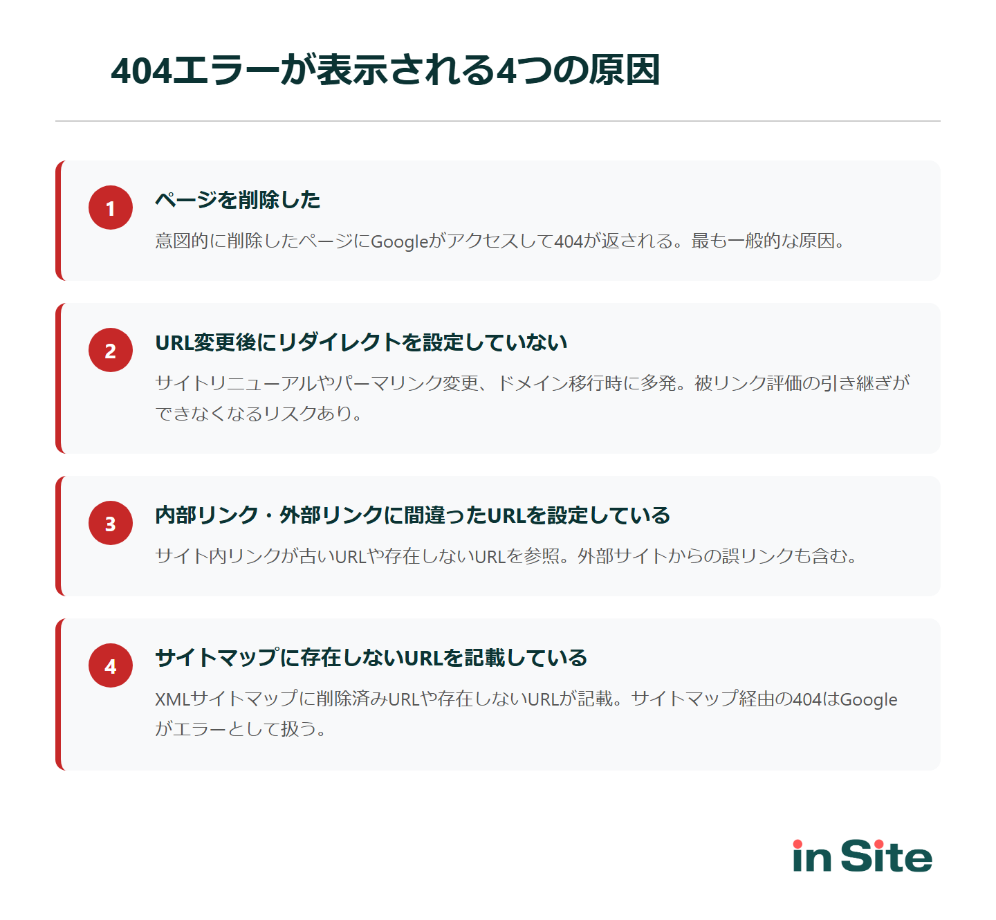 404エラーが発生する4つの原因：ページ削除、リダイレクト未設定、リンクの誤り、サイトマップ未更新