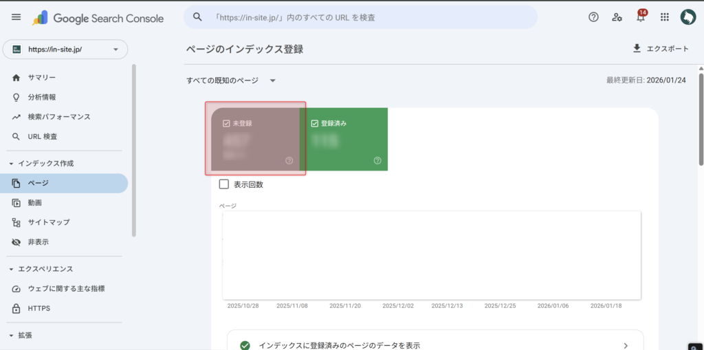 インデックスに登録されていないページ数の確認方法③「インデックスされていないページ数を確認する」