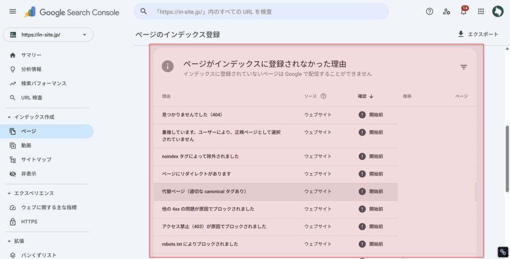 インデックスに登録されていないページ数の確認方法④「インデックス未登録の理由を確認する」