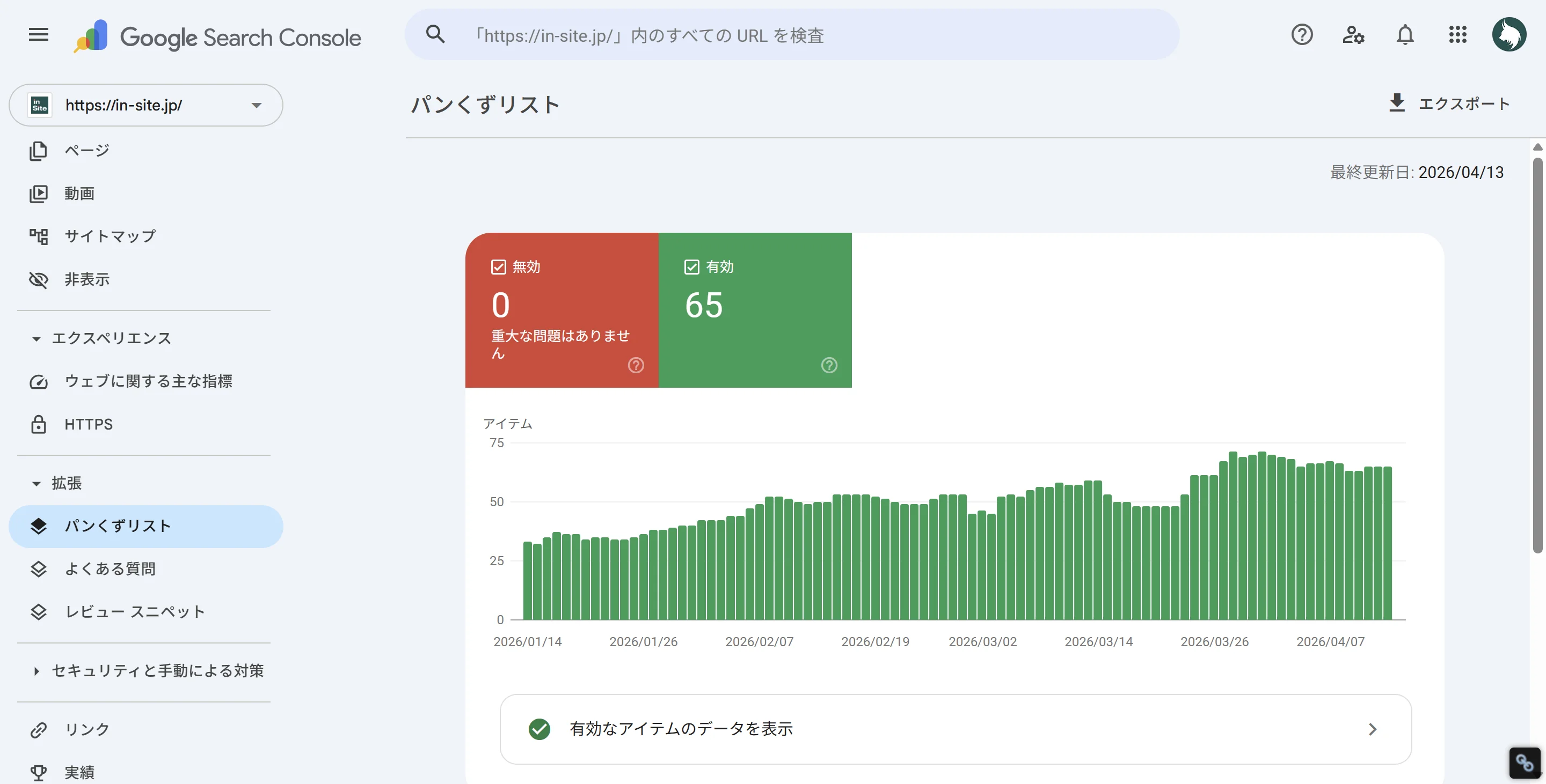 サーチコンソールの拡張レポート「パンくずリスト」。無効なアイテム0件・有効65件の表示と、有効アイテム数の推移グラフ