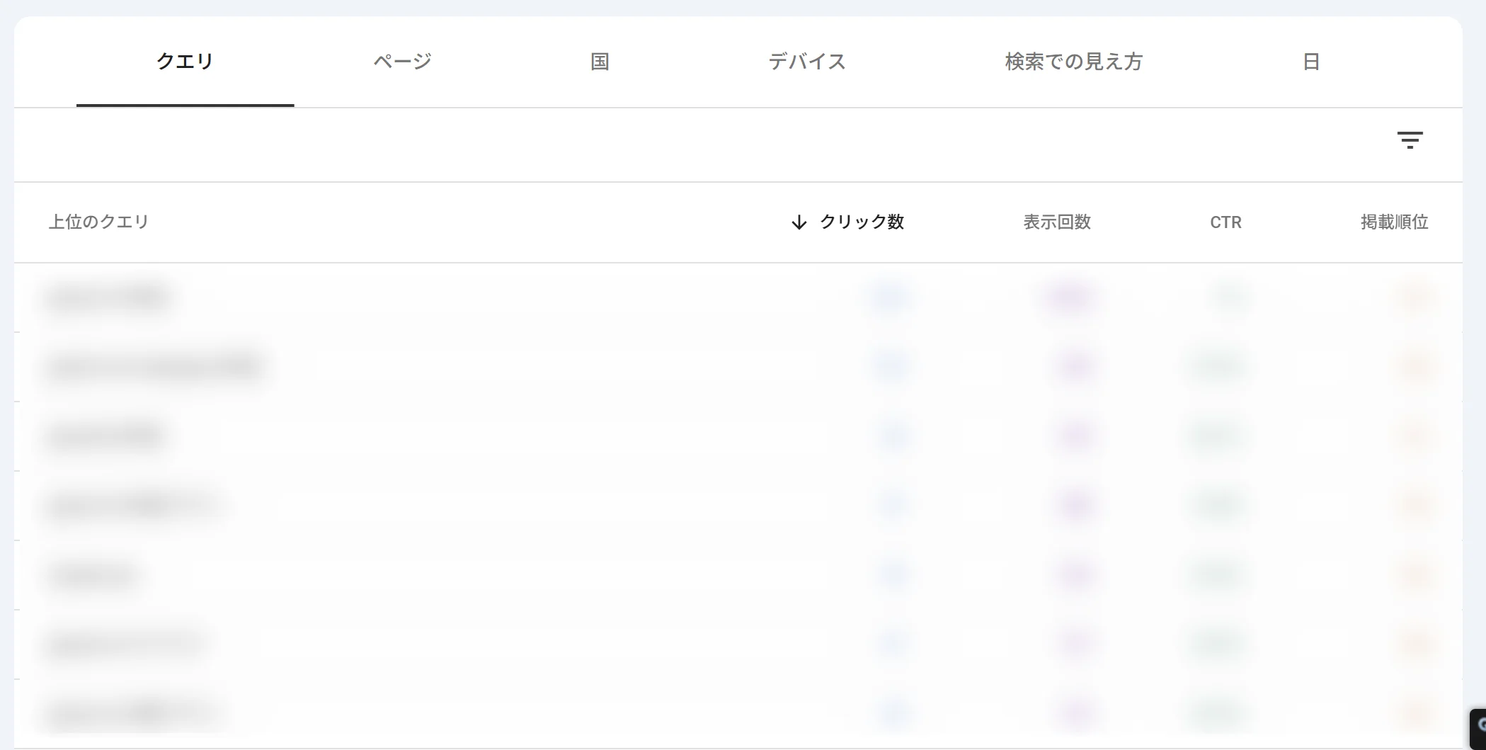 検索パフォーマンス画面下部のクエリ一覧テーブル。キーワードごとのクリック数・表示回数・CTR・掲載順位が一覧表示されている