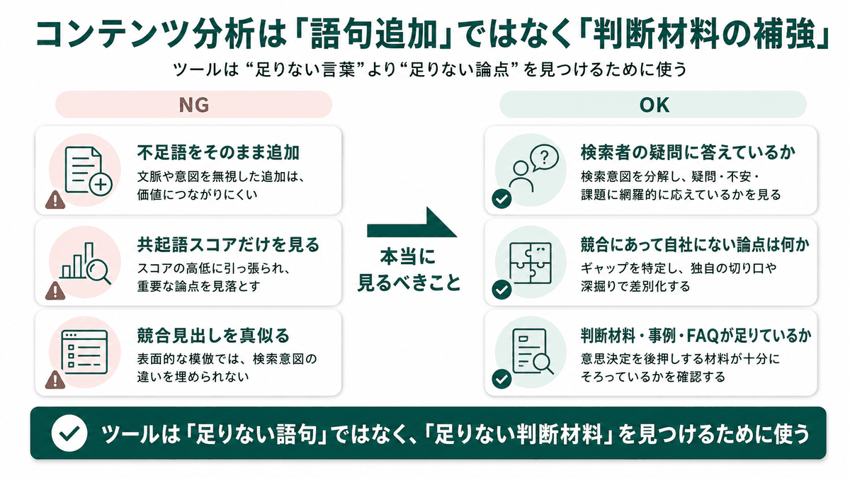 コンテンツ分析は語句追加ではなく判断材料の補強。NG例とOK例を対比した図解