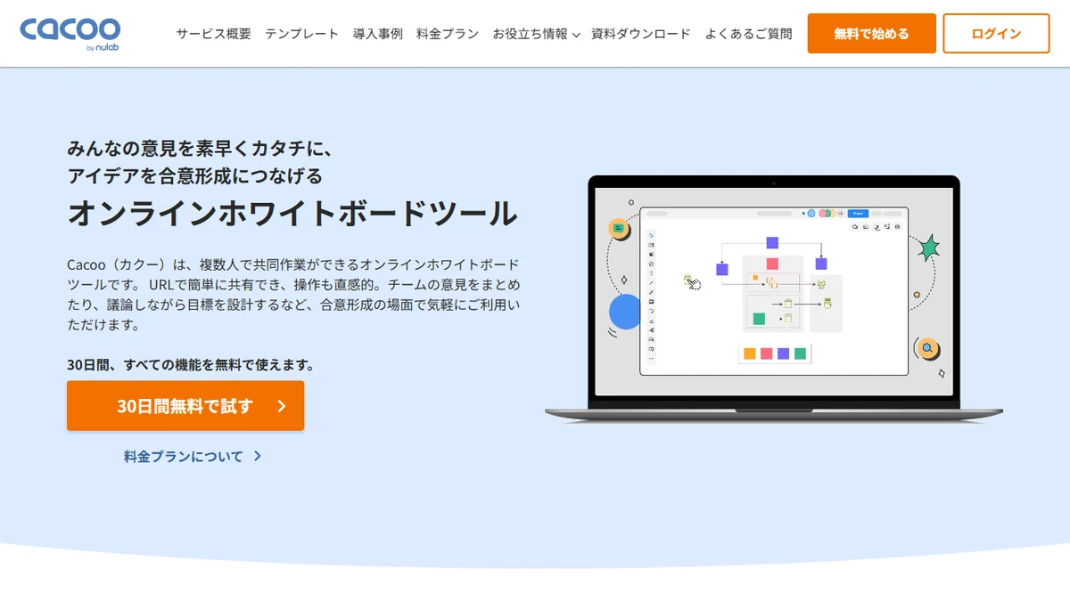 Cacooのトップページ。株式会社ヌーラボが提供する国産のオンラインホワイトボード・作図ツール