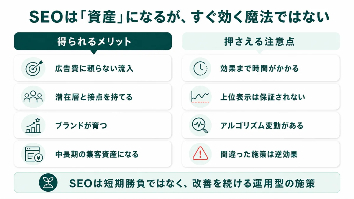 SEOの4つのメリットと4つの注意点