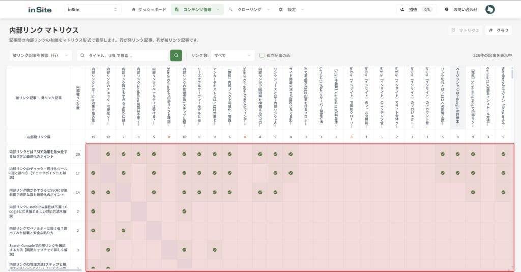 内部リンクのセルをクリックした状態