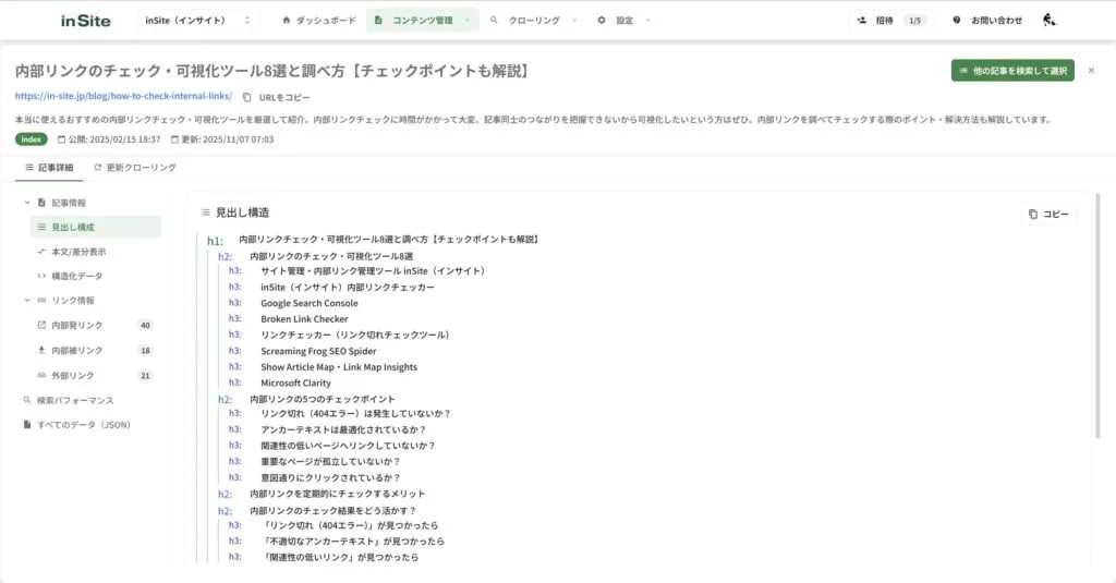 inSiteのコンテンツ管理ダッシュボード