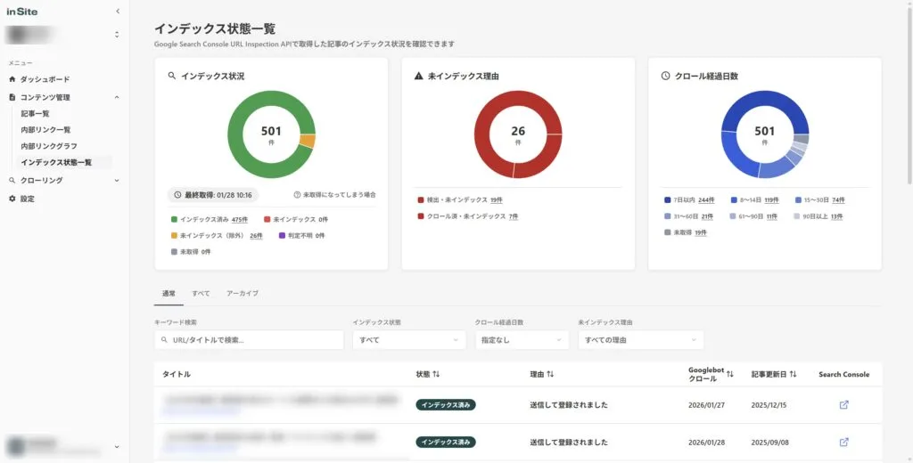 inSiteのインデックス状況チェック画面
