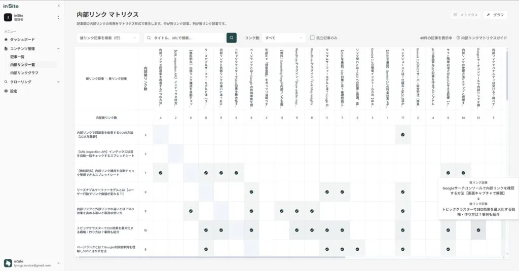 inSiteの内部リンクマトリクス画面