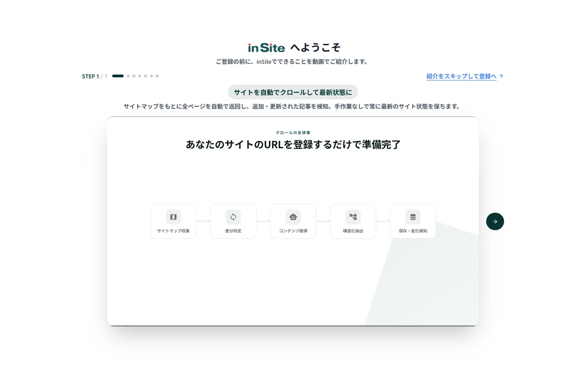 公式マスコット「リンクス君」が仲間入り。機能を動画で見られるツアーを公開しました