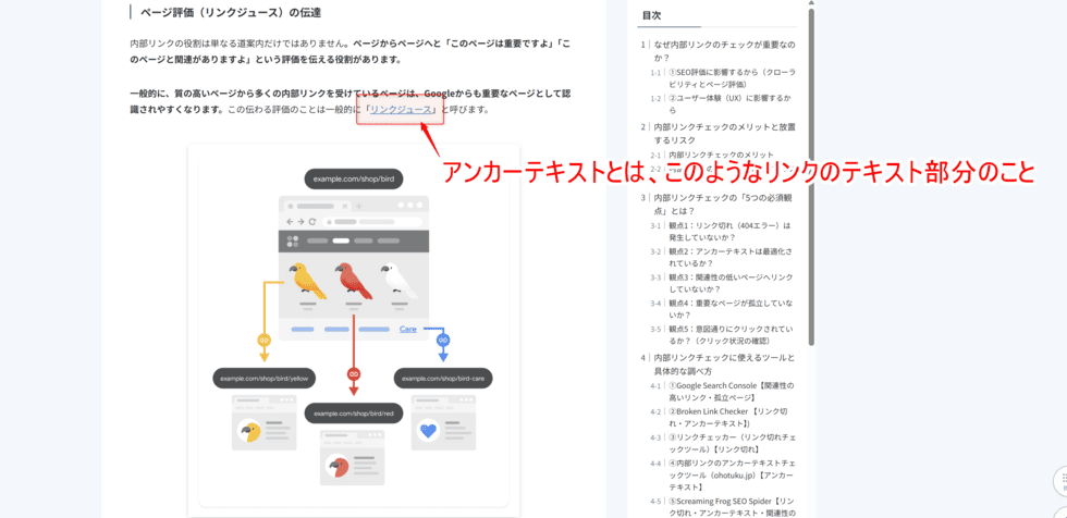 アンカーテキストのイメージ画像