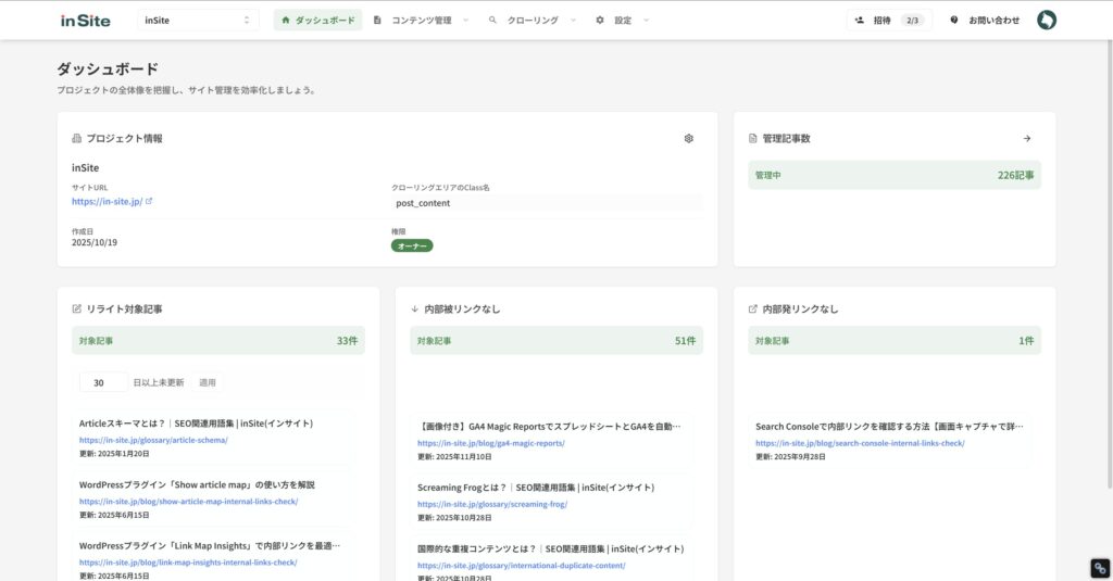 inSite（インサイト）のダッシュボードに表示される情報