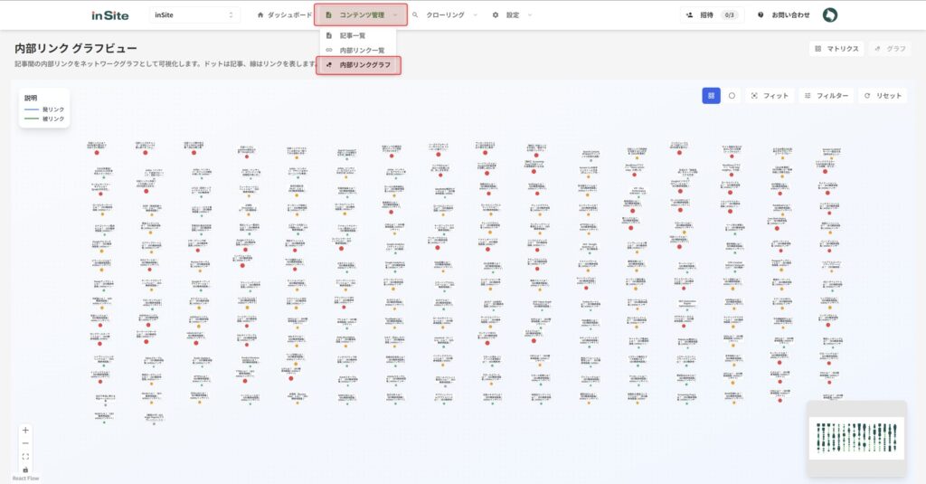 内部リンクグラフには、ヘッダーの「コンテンツ管理」>「内部リンクグラフ」から遷移することができる