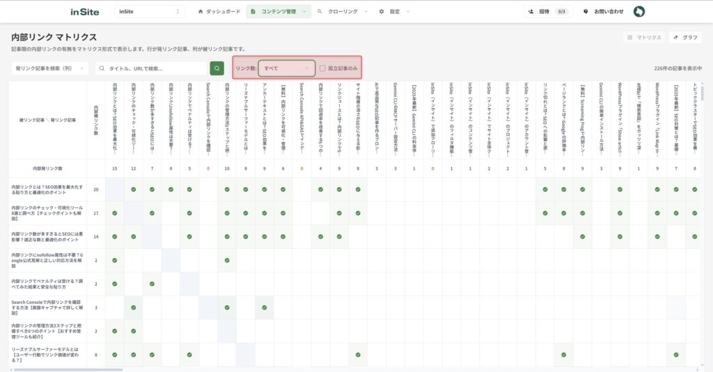 内部リンクの有無に応じて内部リンク一覧表に表示する情報を絞ることができる